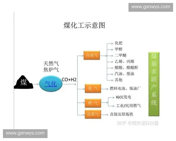 射门转化策略与技术分析:提高进球效率的关键因素与实践应用 射门转化策略与技术分析:提高进球效率的关键因素与实践应用