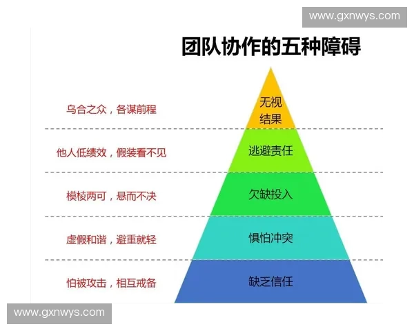 阵型调整策略与战术运用探析:提升团队协作与战斗力的关键要素 阵型调整策略与战术运用探析:提升团队协作与战斗力的关键要素