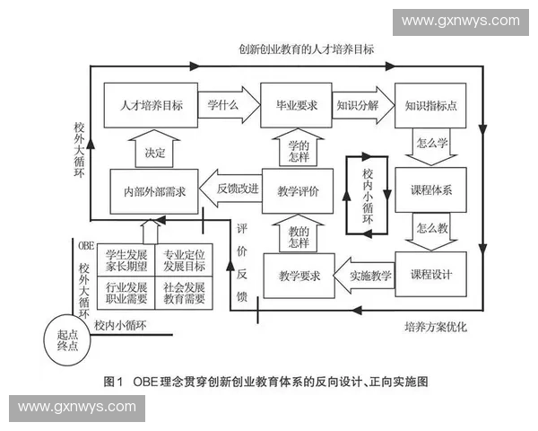 基于落点判断的运动技能提升策略与应用研究 基于落点判断的运动技能提升策略与应用研究