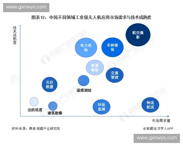 高球处理技术在精密制造中的应用与发展趋势分析