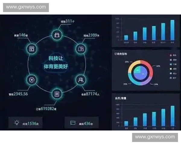 基于体育统计的数据分析方法与竞技表现评估体系研究探索应用