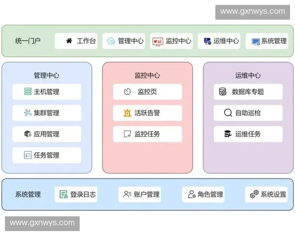 以训练编排为核心的系统化能力提升与实战导向培养新范式路径设计