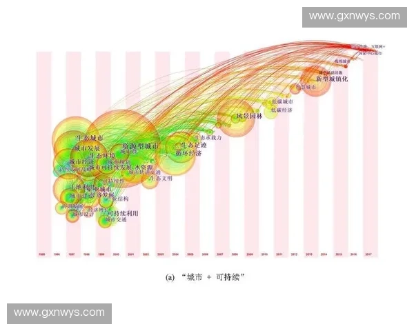 以教练评估为核心的教学质量提升与专业发展机制研究路径与实践探索 以教练评估为核心的教学质量提升与专业发展机制研究路径与实践探索