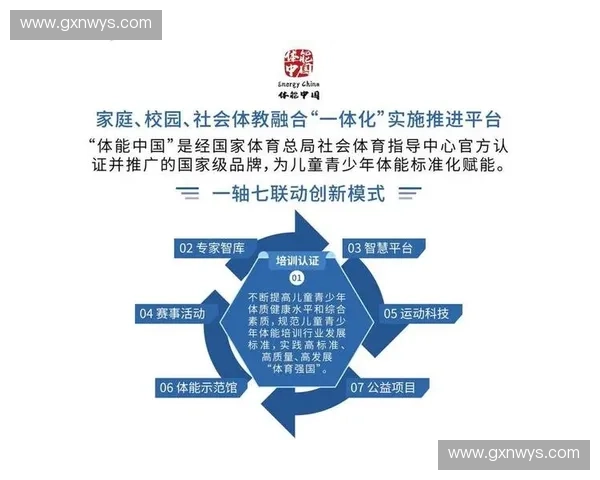 体育法规与公平竞争：探索现代体育管理中的法律挑战与解决方案