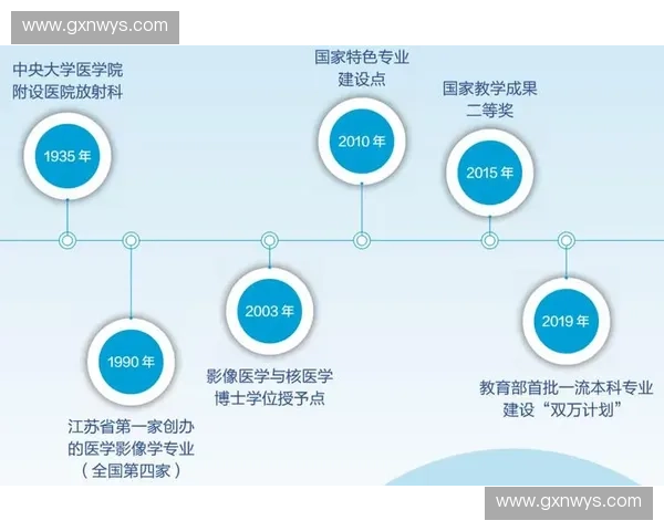 基于守门反应机制的研究进展与临床应用前景分析