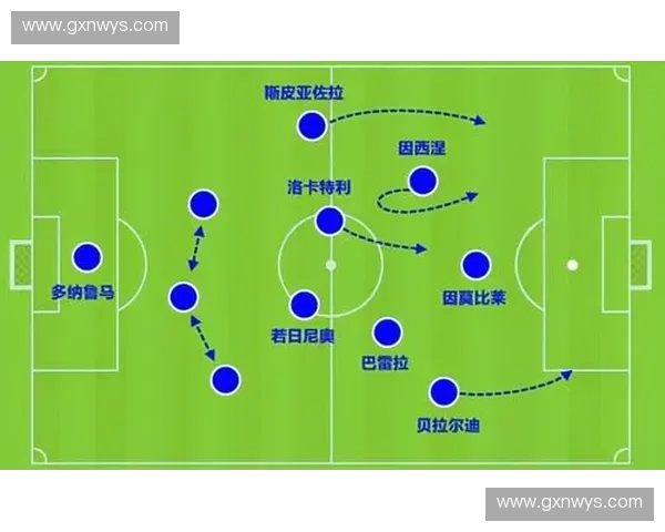 抢点战术在现代足球比赛中的应用与发展趋势分析